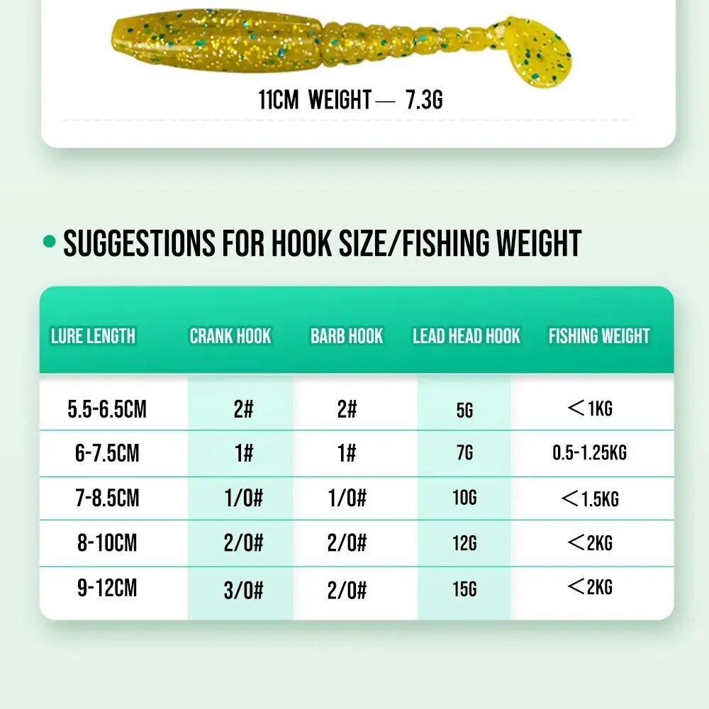 HISTAR 1 worek wysoka elastycz – Fishing Hook Assortment recenzja i cena